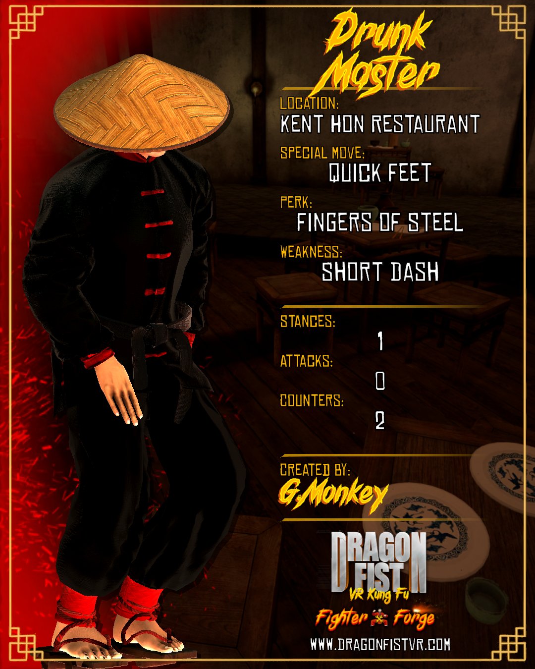 Drunk Master - Created By: G.Monkey